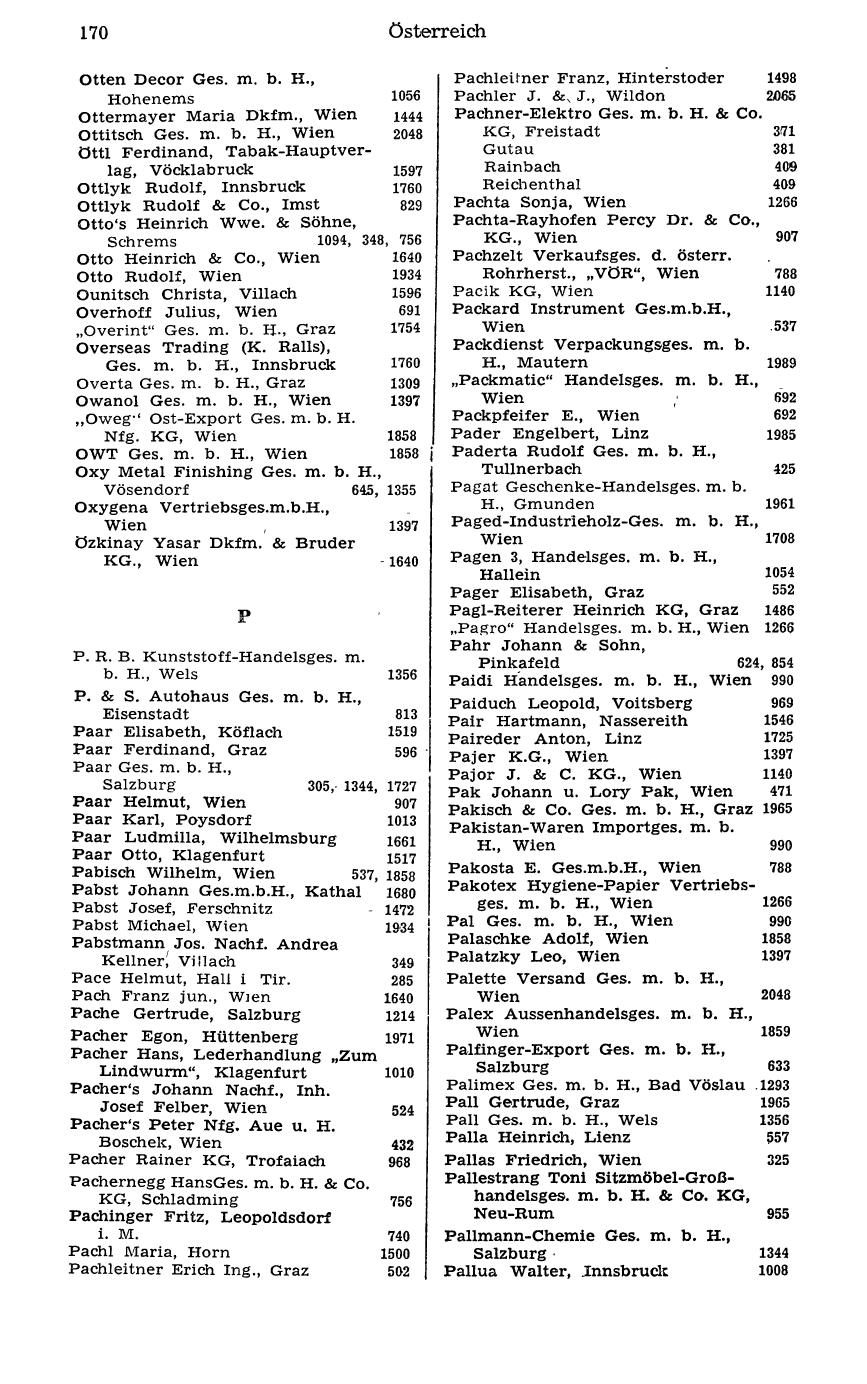 Handels-Compass 1977 - Page 190