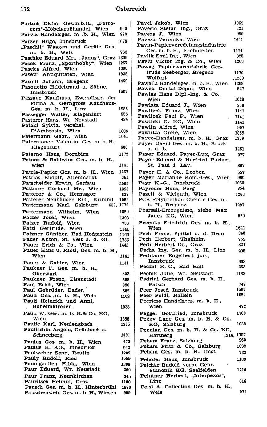 Handels-Compass 1977 - Page 192
