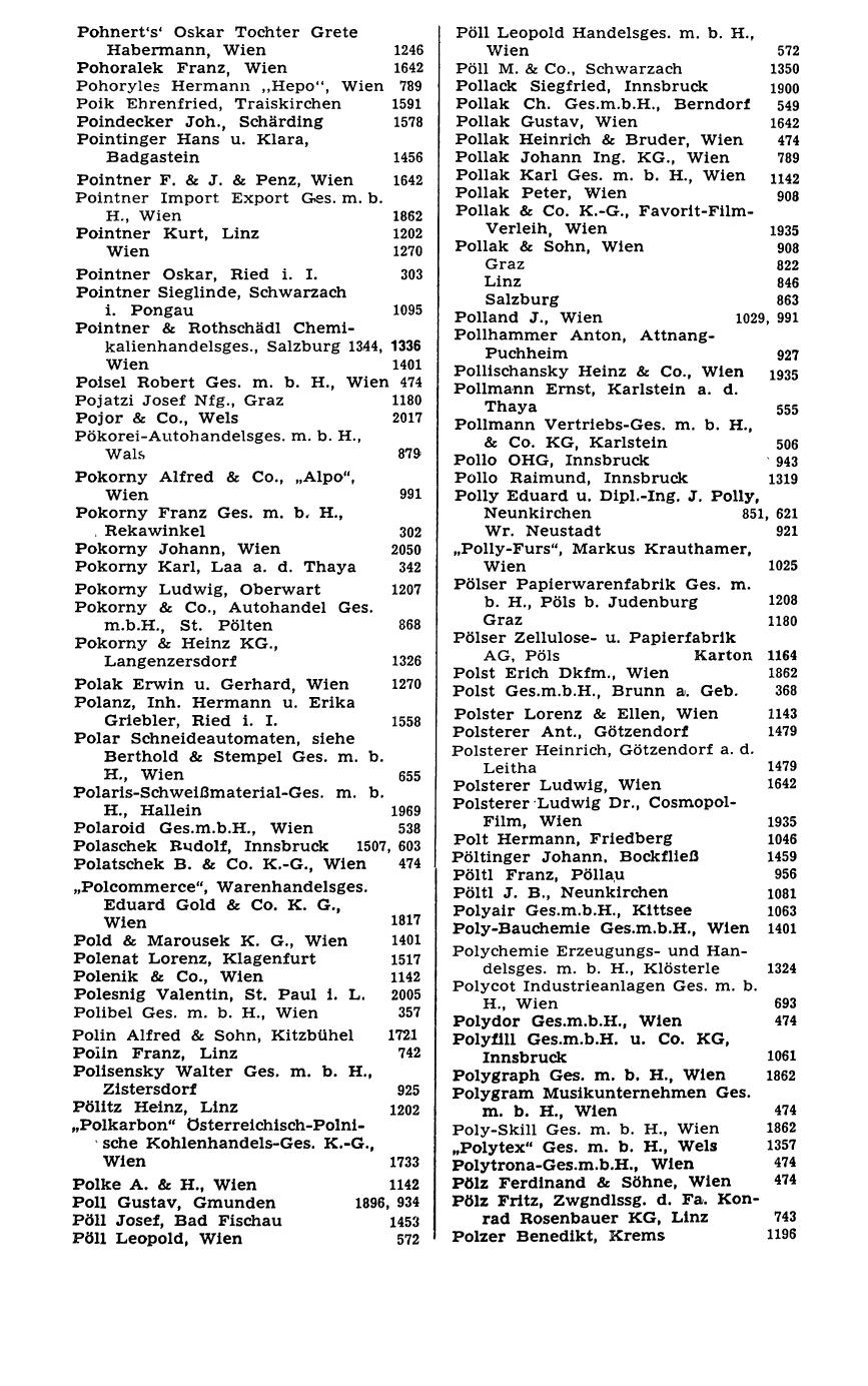 Handels-Compass 1977 - Page 199