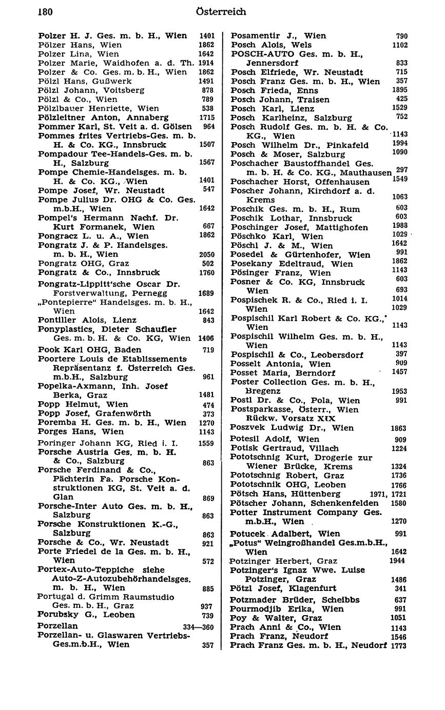 Handels-Compass 1977 - Page 200
