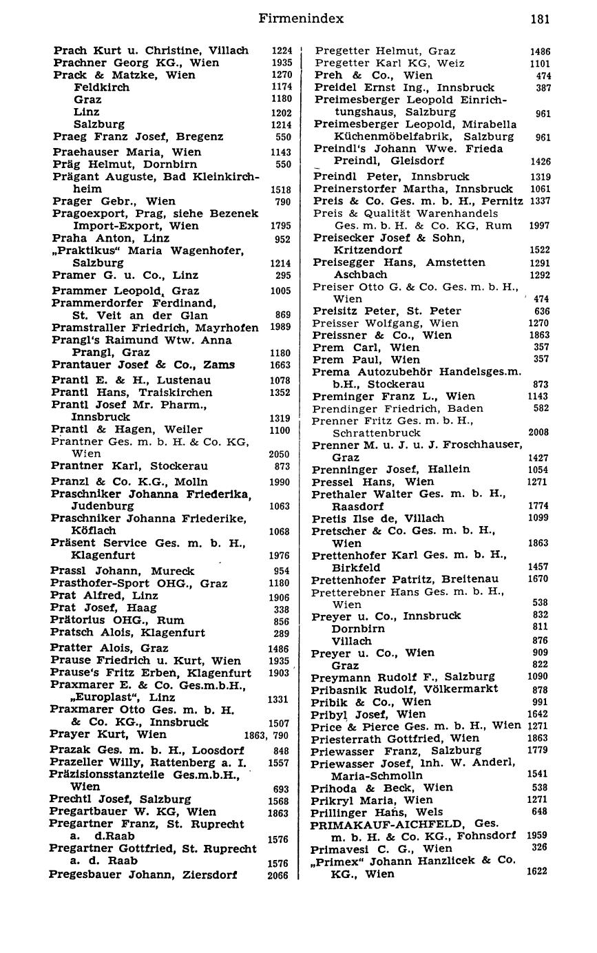 Handels-Compass 1977 - Page 201