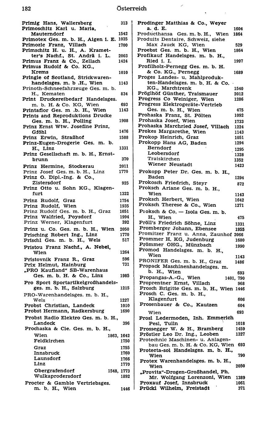 Handels-Compass 1977 - Page 202
