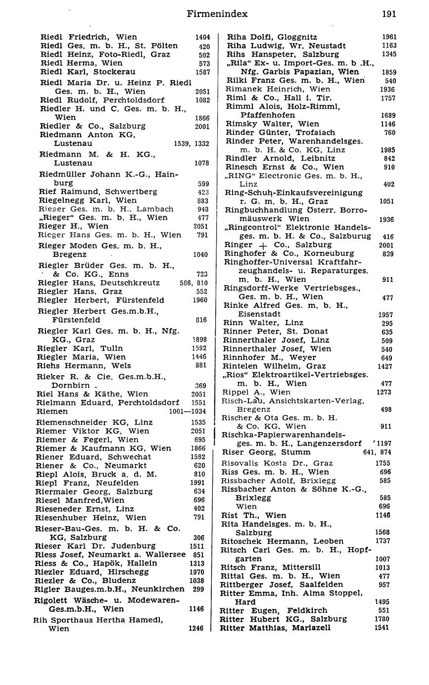 Handels-Compass 1977 - Page 211