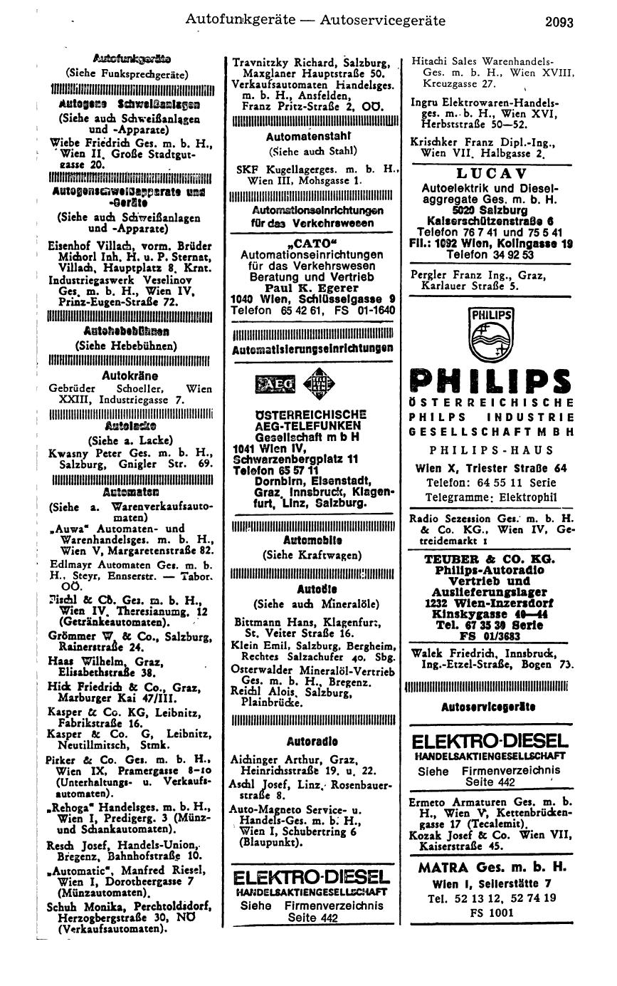 Handels-Compass 1977 - Page 2131