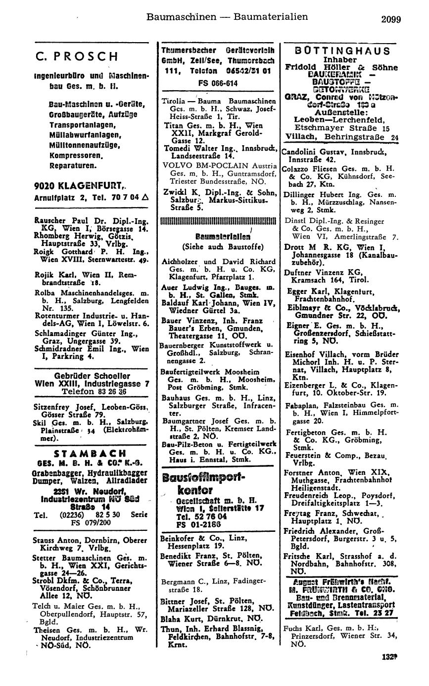 Handels-Compass 1977 - Page 2137