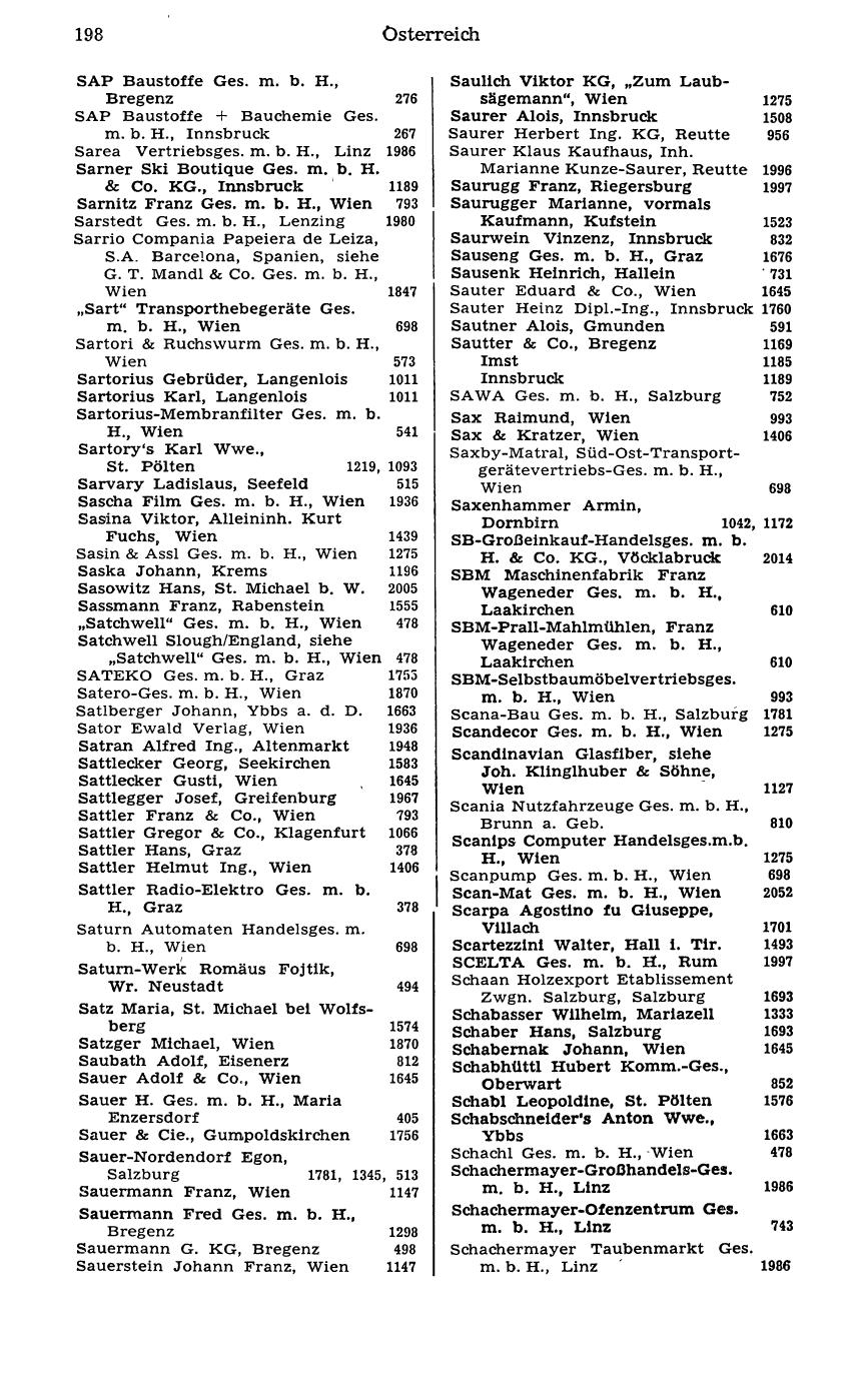Handels-Compass 1977 - Page 218