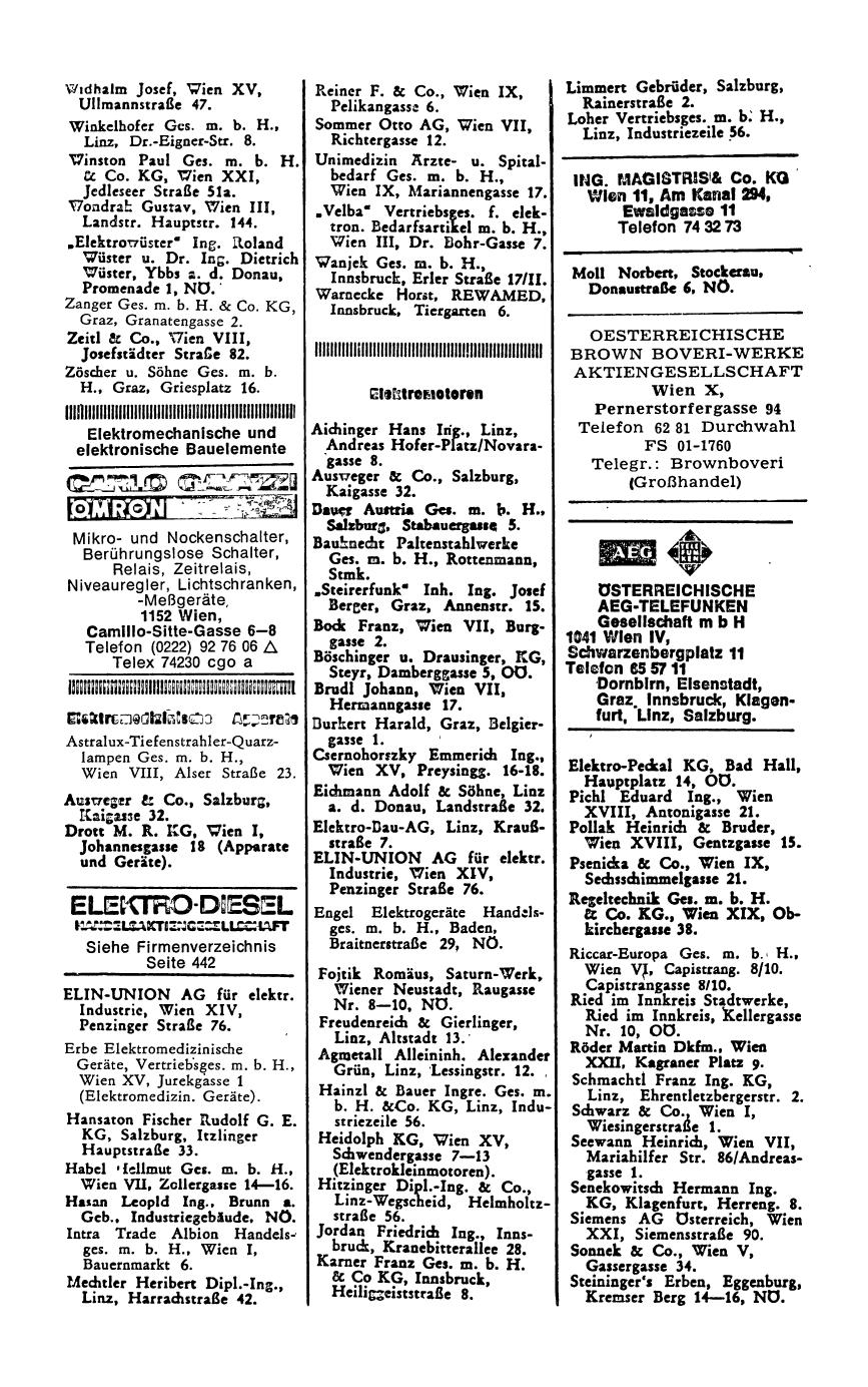Handels-Compass 1977 - Page 2204