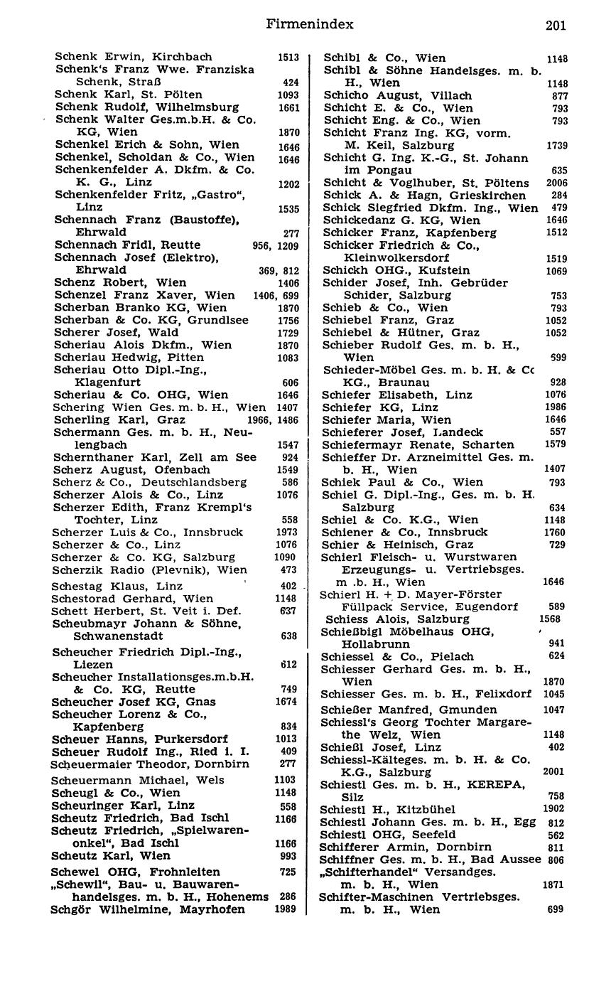 Handels-Compass 1977 - Page 221