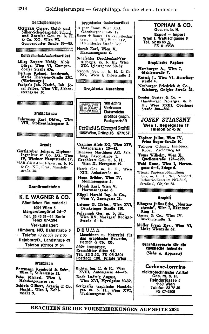Handels-Compass 1977 - Page 2252