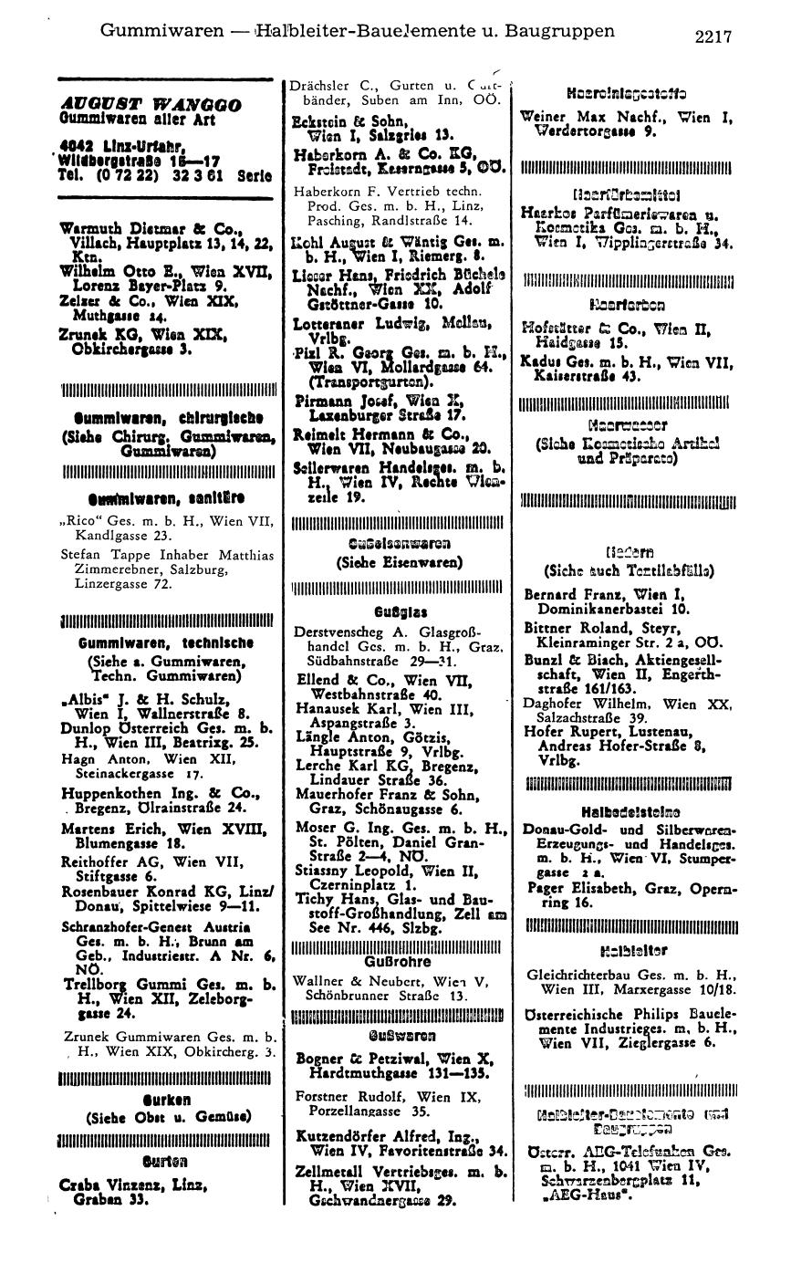 Handels-Compass 1977 - Page 2255