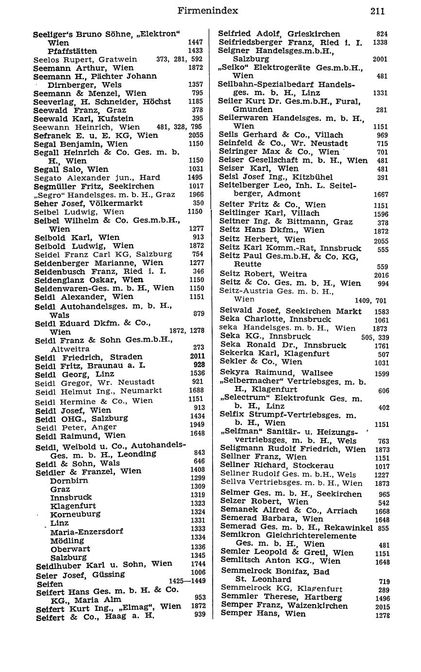 Handels-Compass 1977 - Page 231