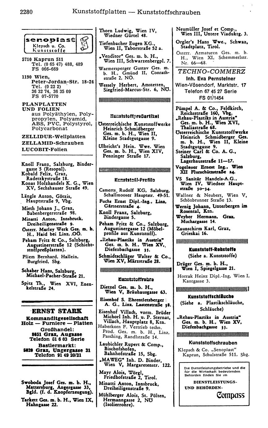 Handels-Compass 1977 - Page 2318