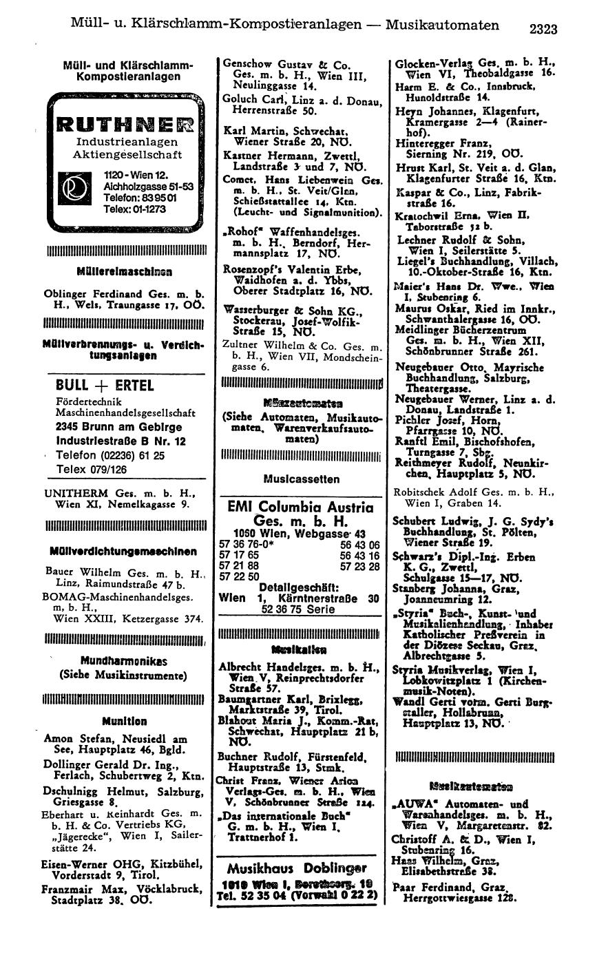 Handels-Compass 1977 - Page 2361