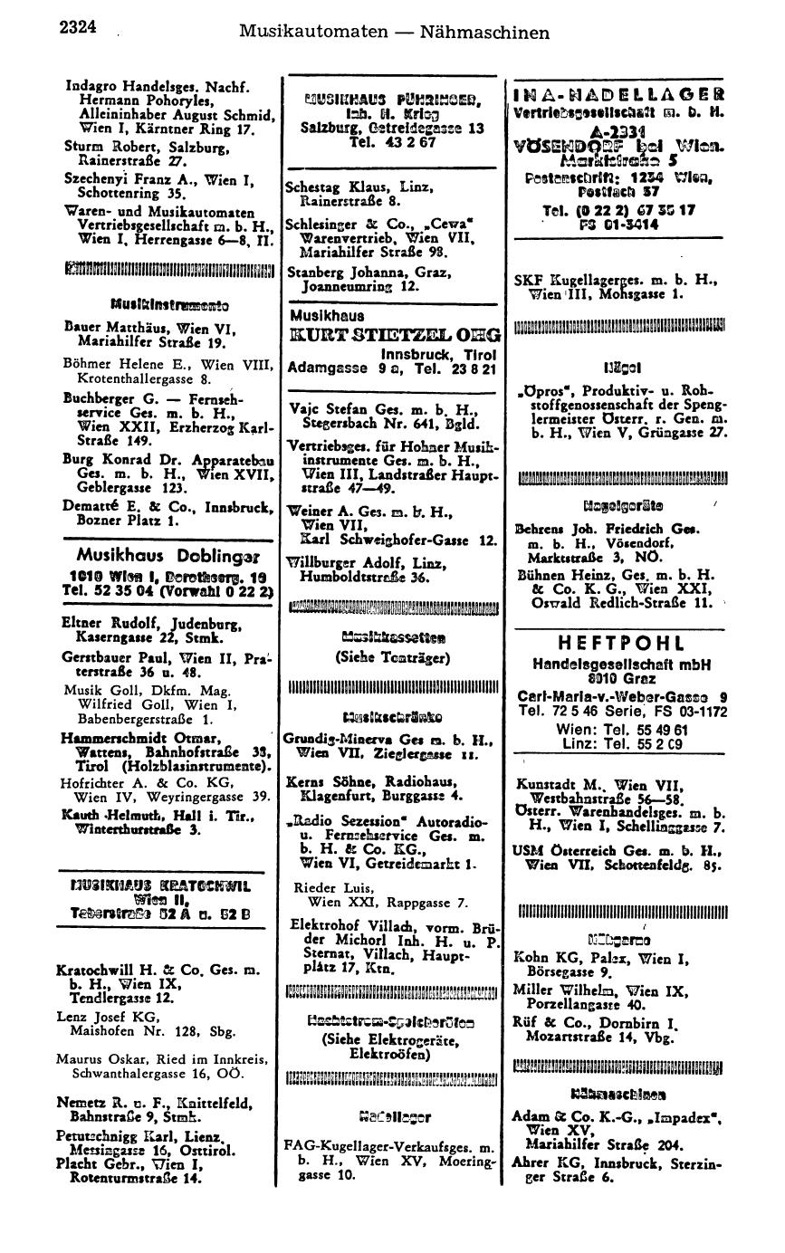 Handels-Compass 1977 - Page 2362