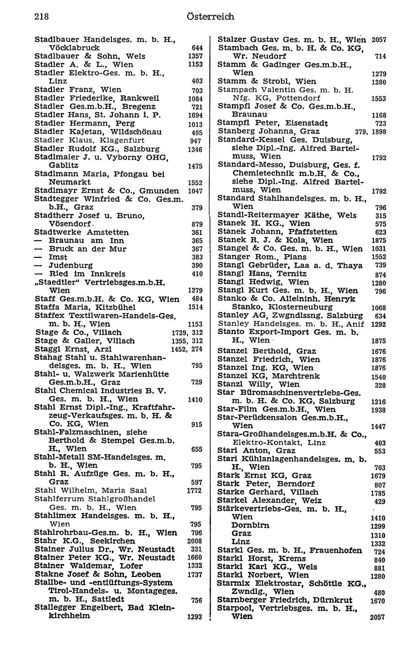 Handels-Compass 1977 - Page 238