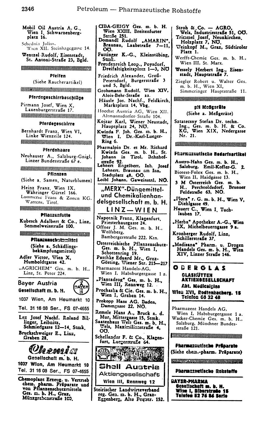 Handels-Compass 1977 - Page 2384