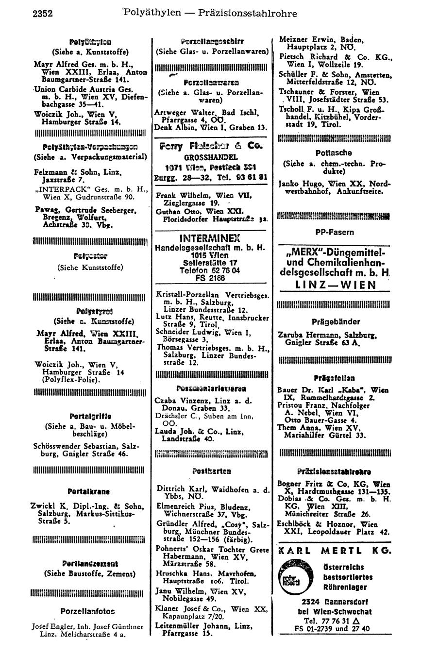 Handels-Compass 1977 - Page 2390