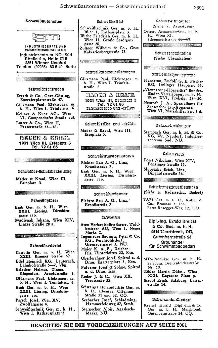 Handels-Compass 1977 - Page 2429