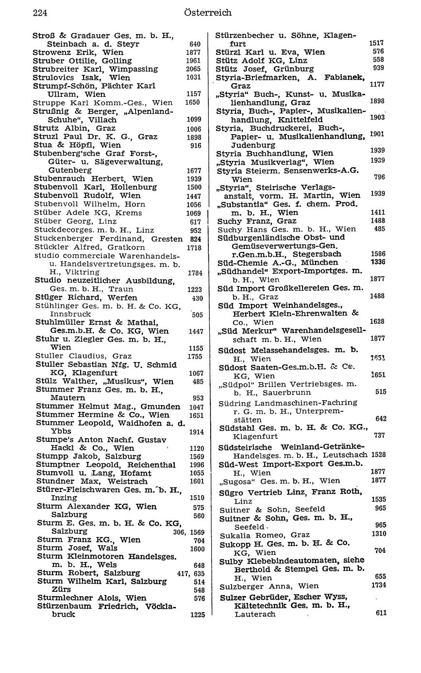 Handels-Compass 1977 - Page 244