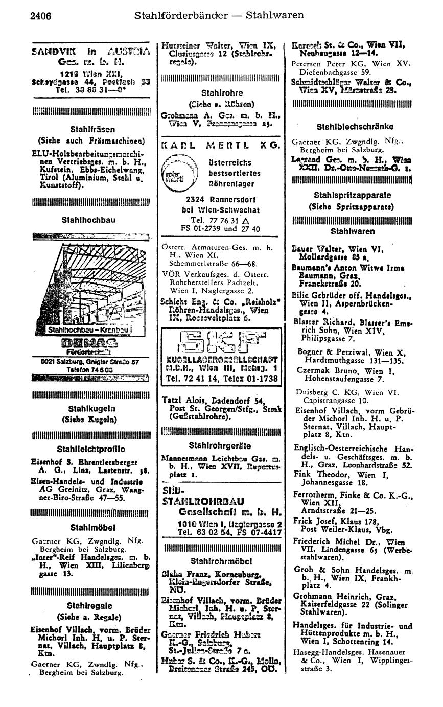 Handels-Compass 1977 - Page 2444