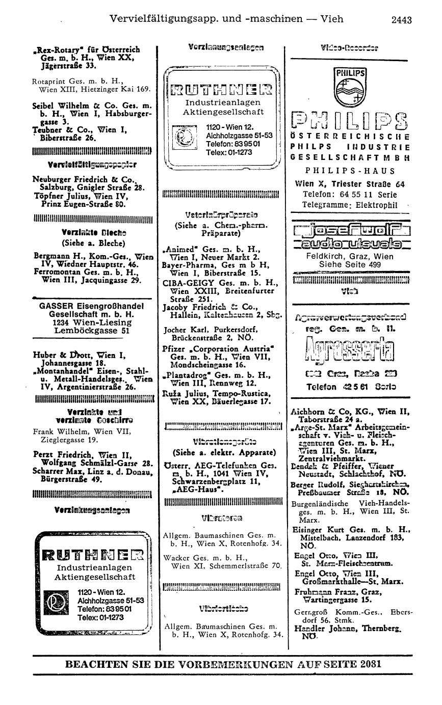 Handels-Compass 1977 - Page 2481