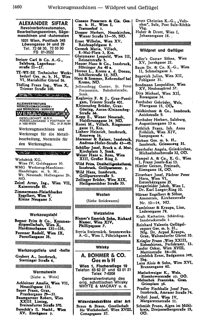 Handels-Compass 1977 - Page 2498