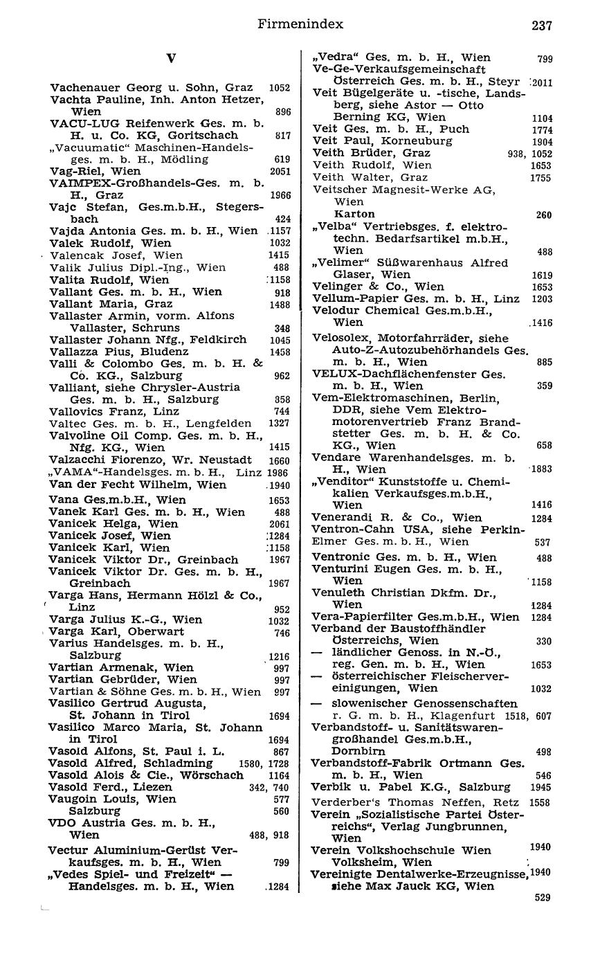Handels-Compass 1977 - Page 257