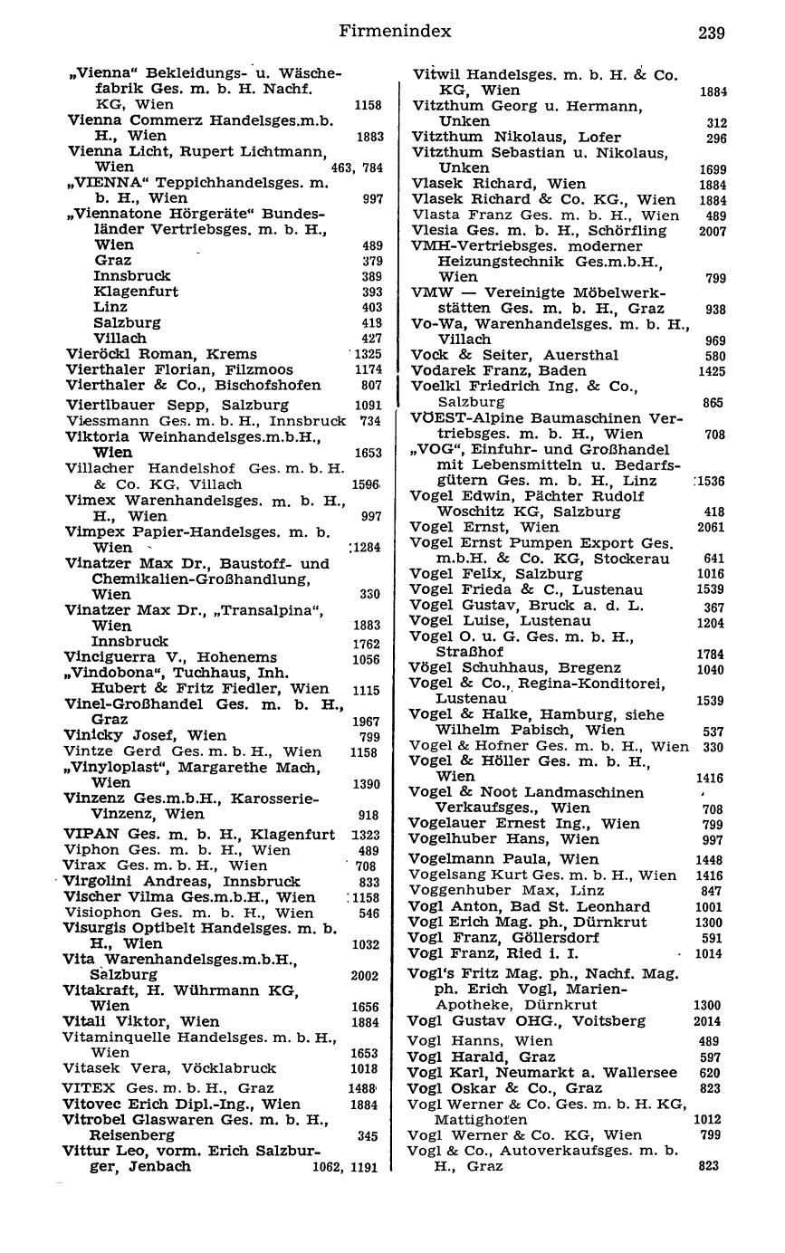 Handels-Compass 1977 - Page 259