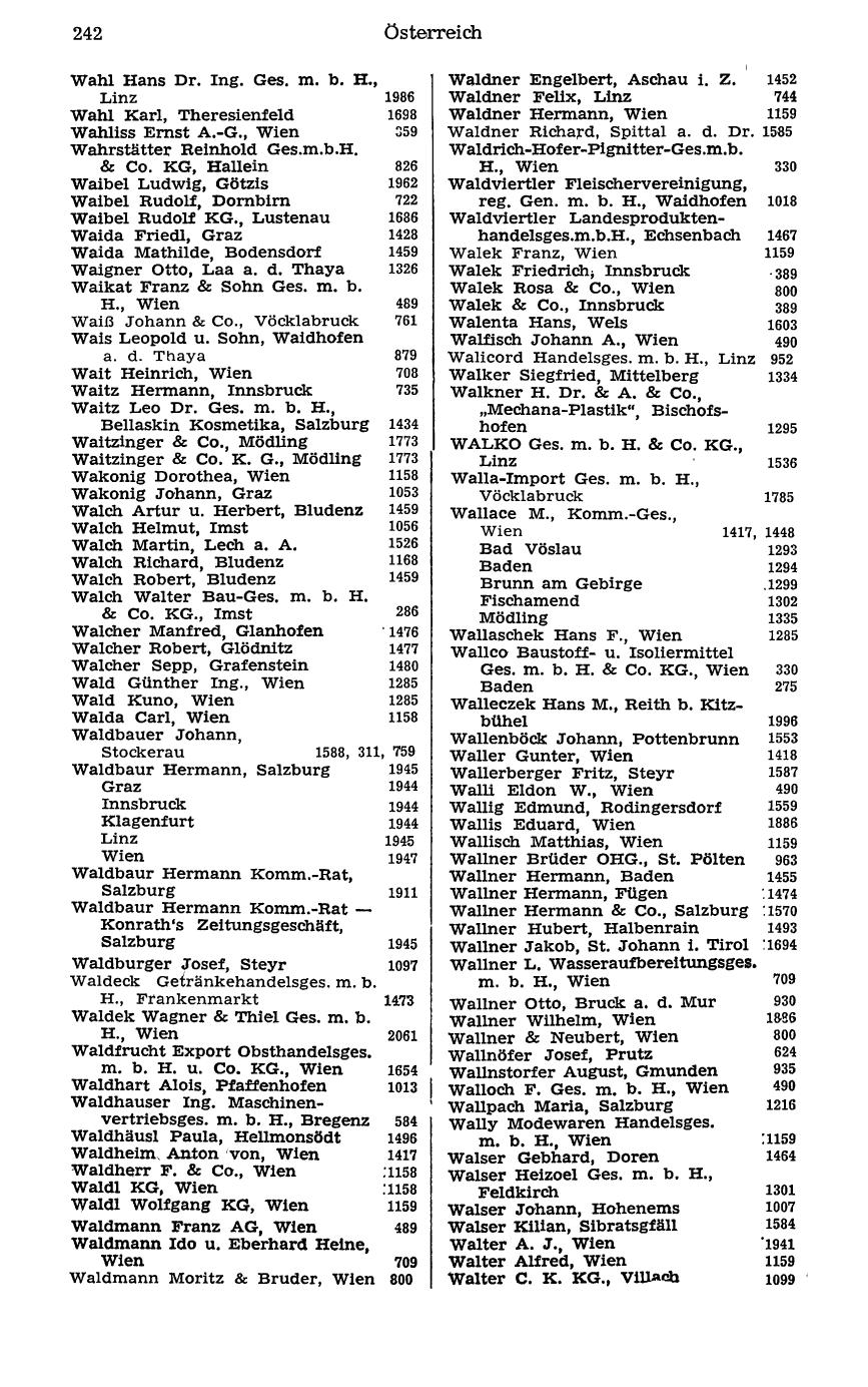 Handels-Compass 1977 - Page 262