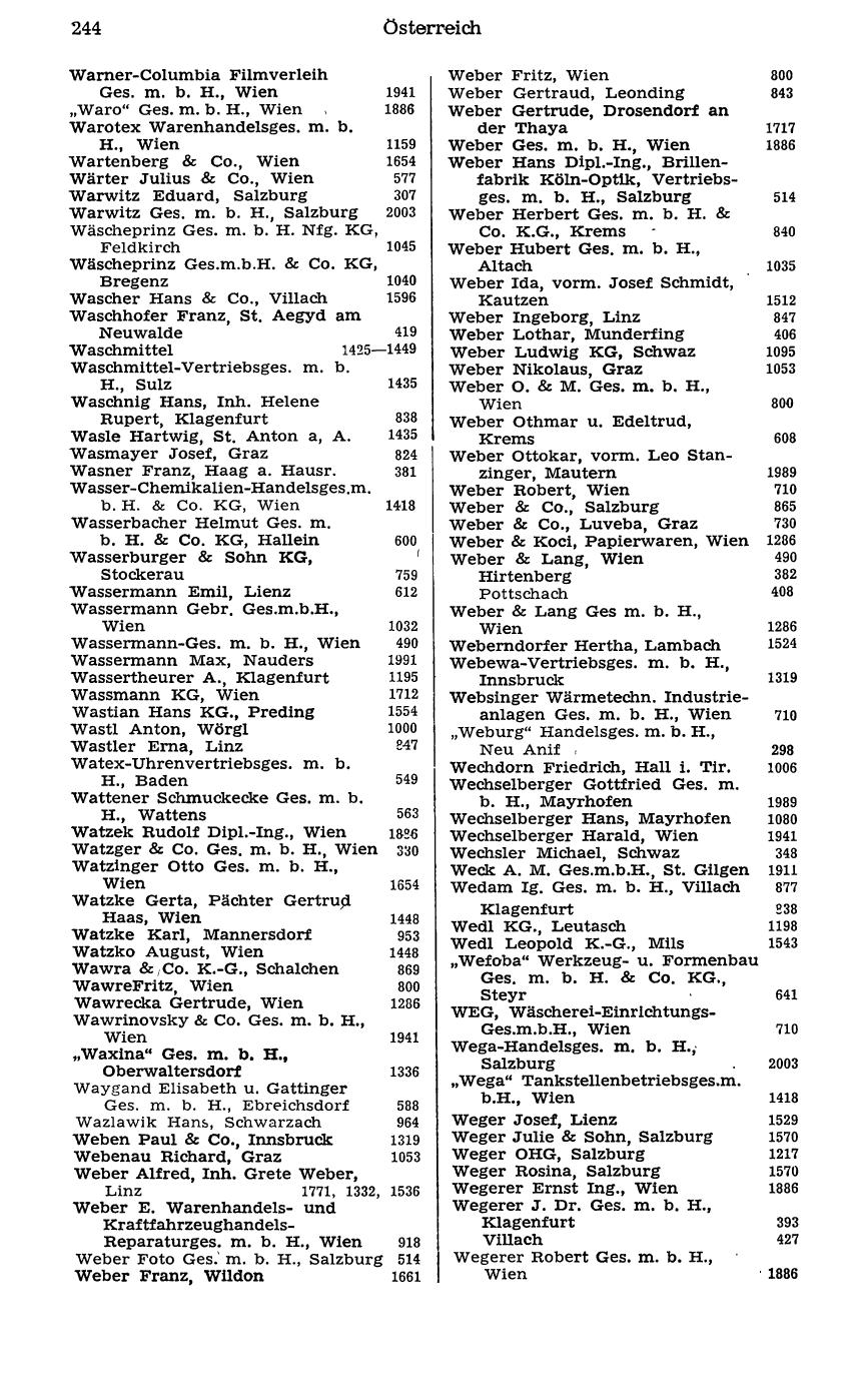 Handels-Compass 1977 - Page 264