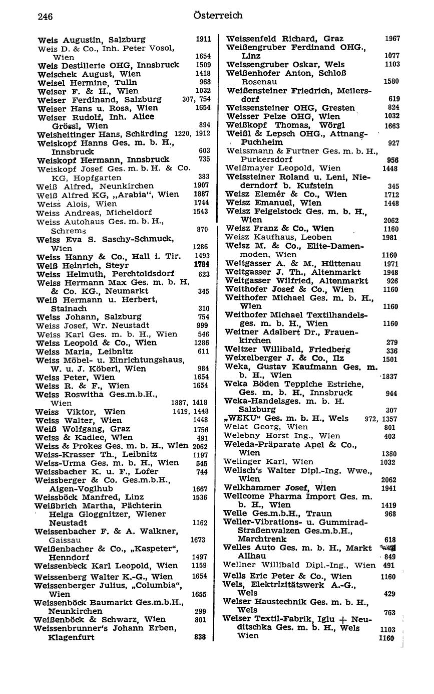 Handels-Compass 1977 - Page 266