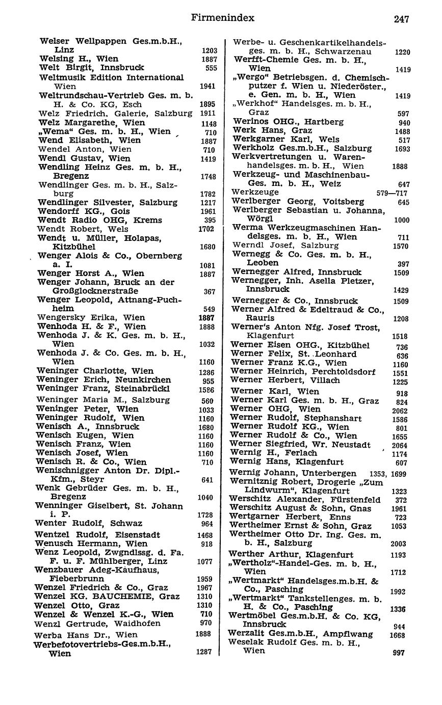 Handels-Compass 1977 - Page 267