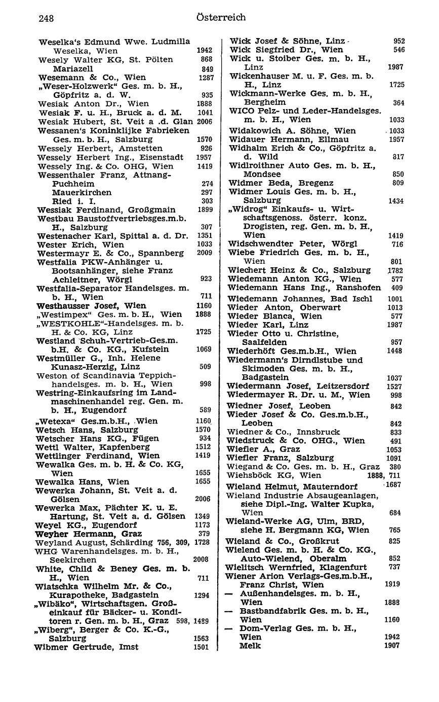 Handels-Compass 1977 - Page 268