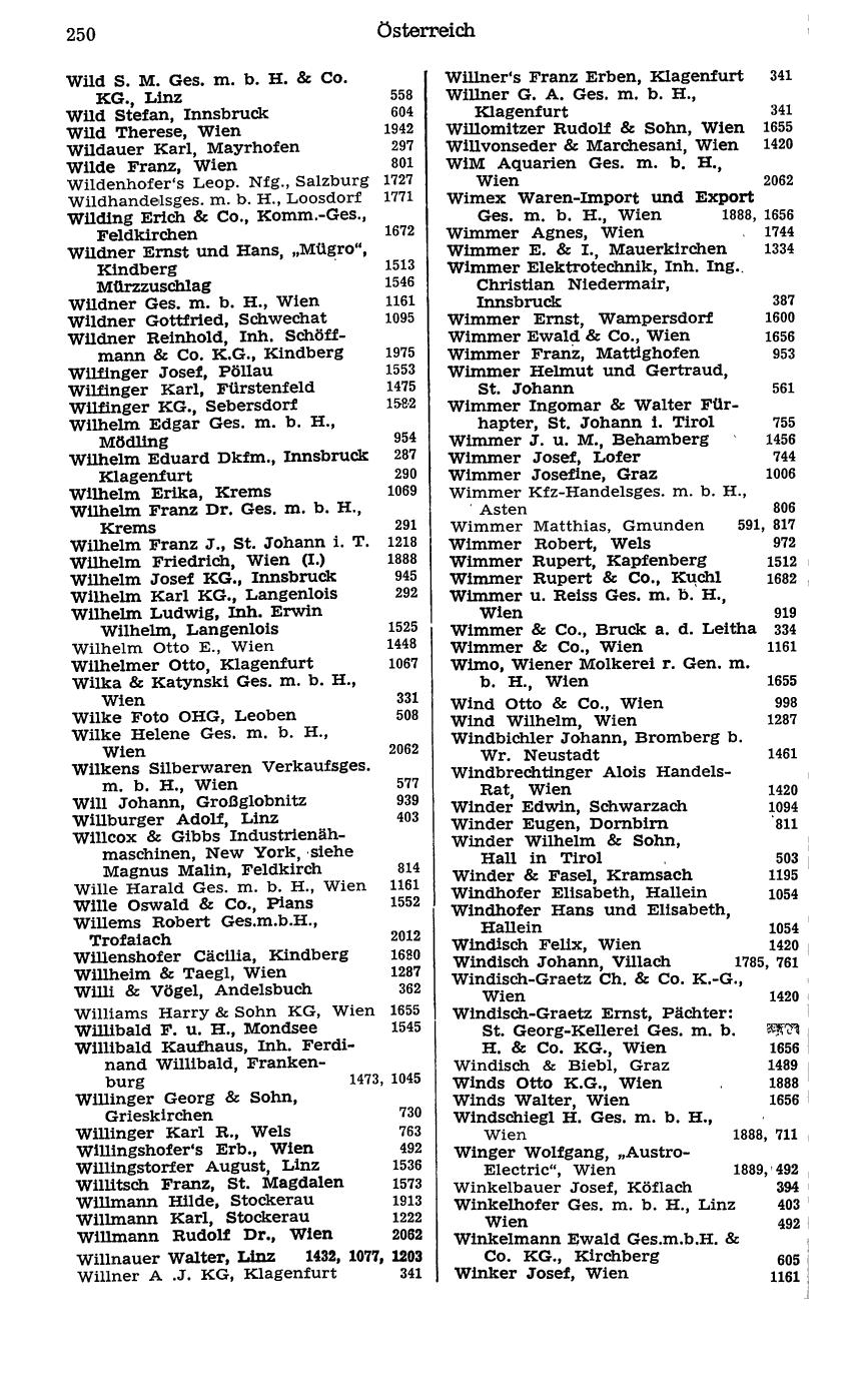 Handels-Compass 1977 - Page 270