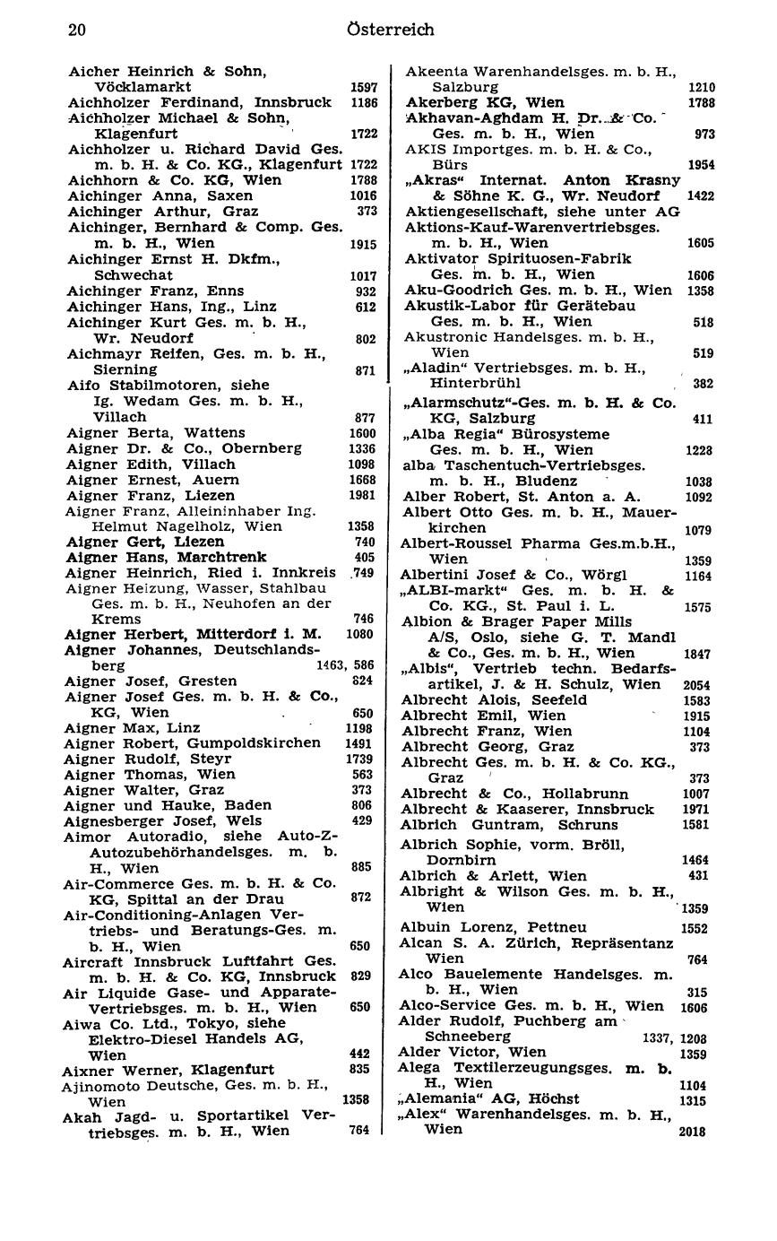 Handels-Compass 1977 - Page 40