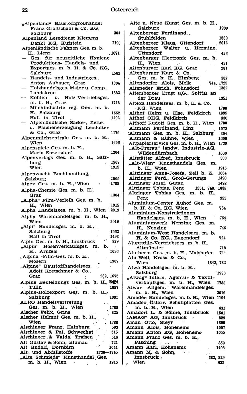 Handels-Compass 1977 - Page 42