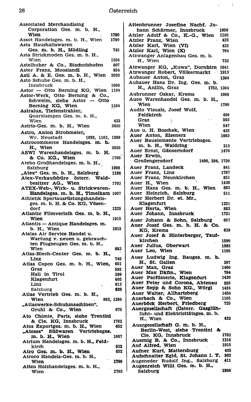 Handels-Compass 1977 - Page 46