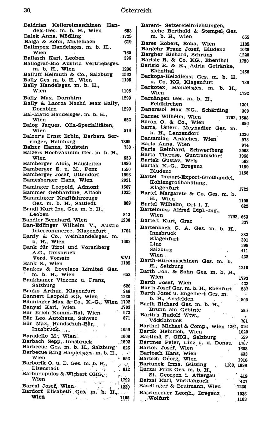 Handels-Compass 1977 - Page 50