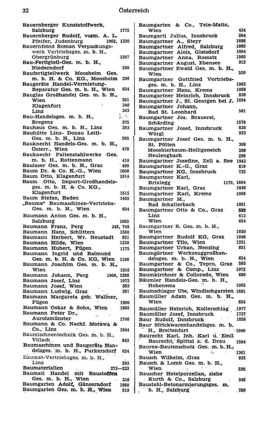 Handels-Compass 1977 - Page 52