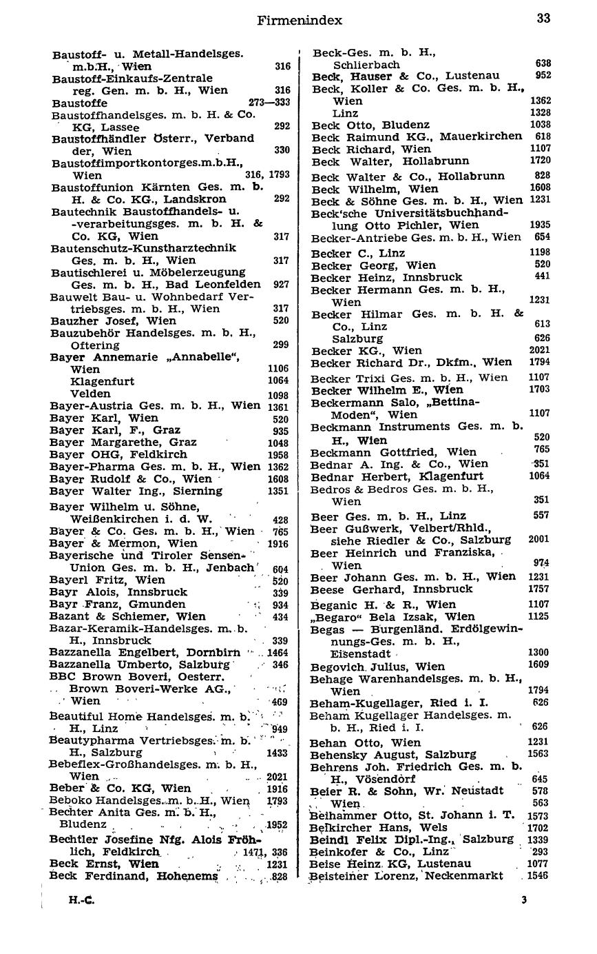 Handels-Compass 1977 - Page 53