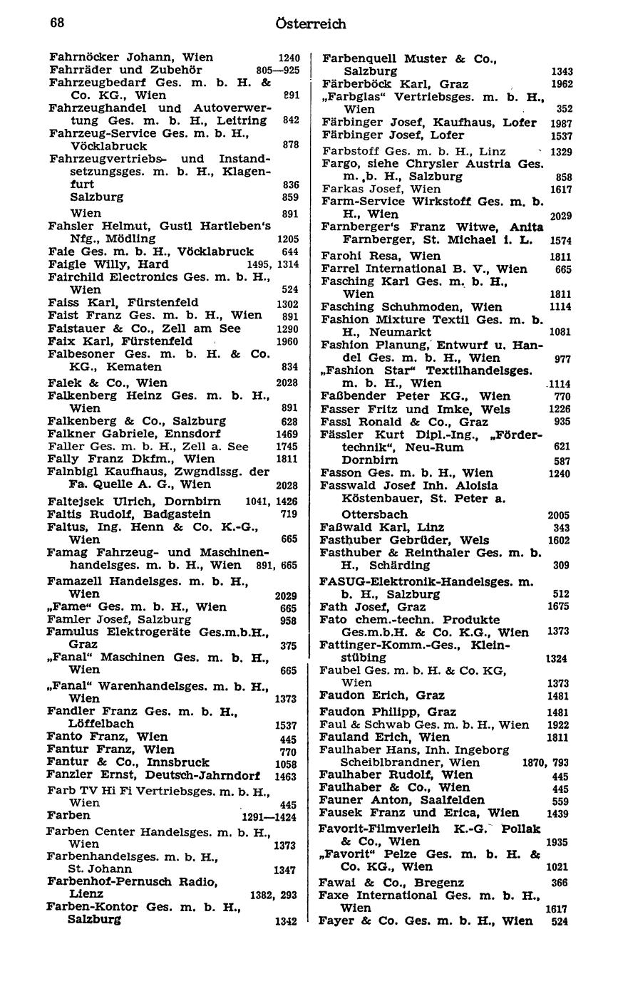 Handels-Compass 1977 - Page 88