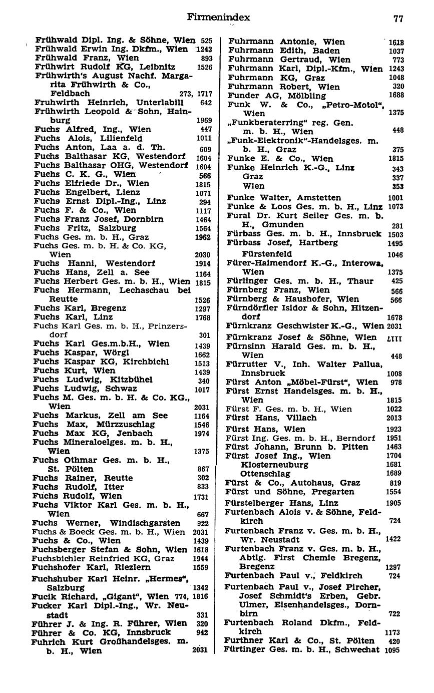 Handels-Compass 1977 - Page 97