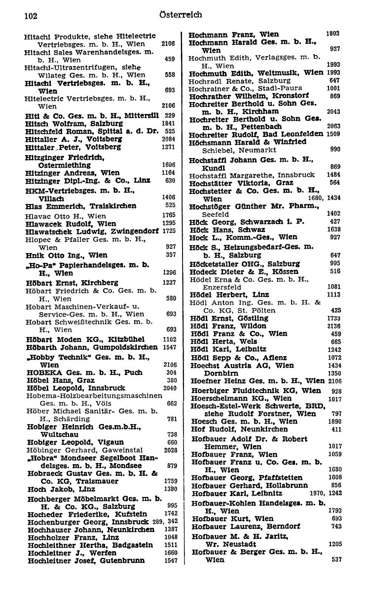 Handels-Compass 1978/79 - Page 122