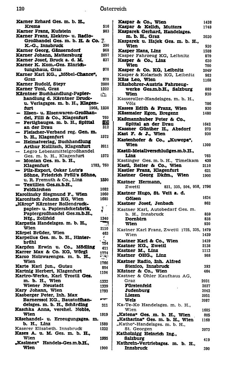 Handels-Compass 1978/79 - Page 140