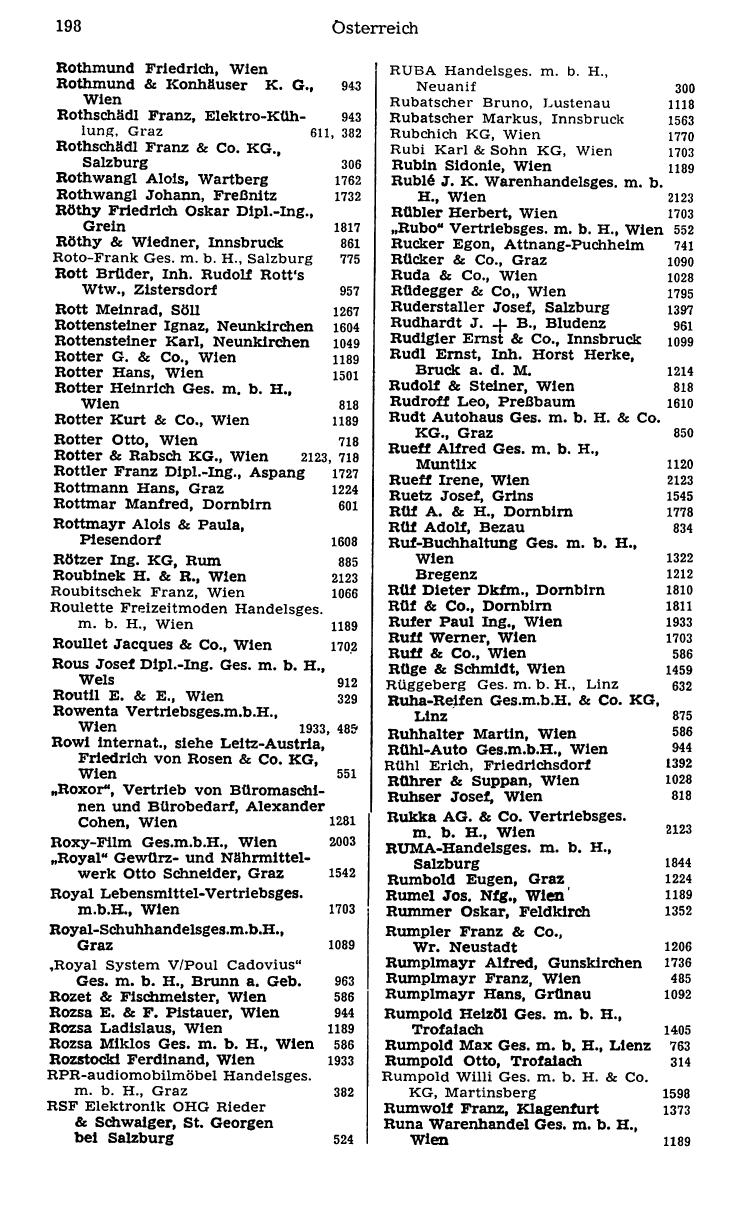 Handels-Compass 1978/79 - Page 218