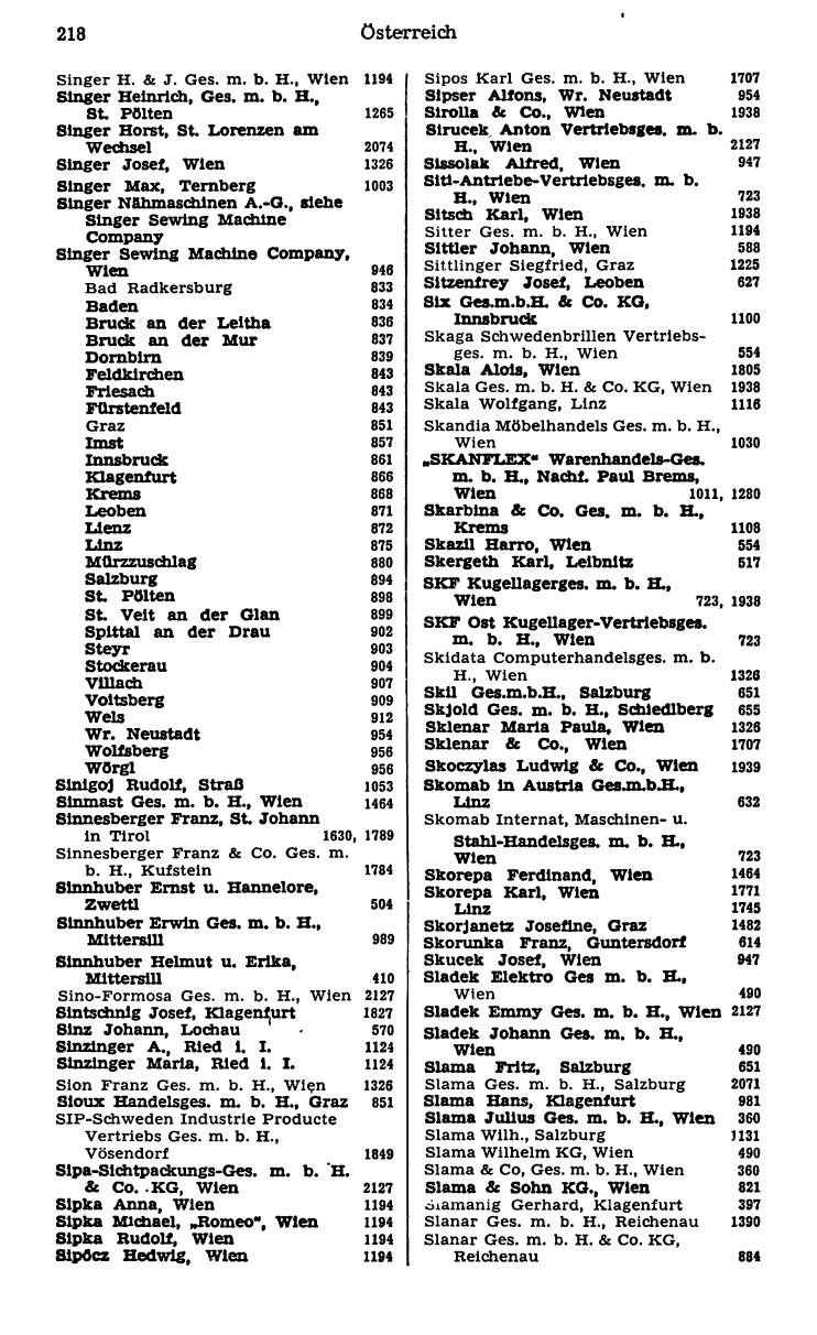 Handels-Compass 1978/79 - Page 238