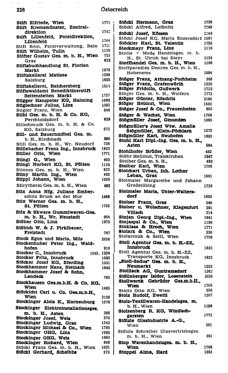 Handels-Compass 1978/79 - Page 246