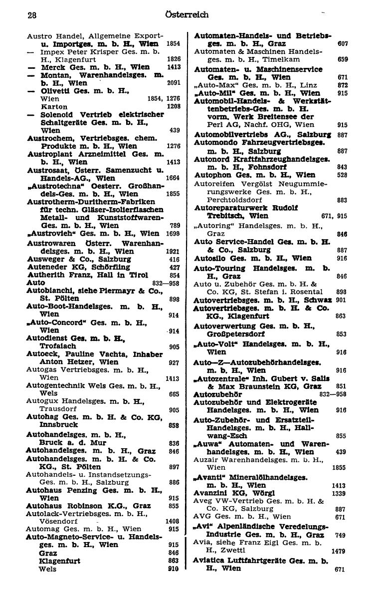 Handels-Compass 1978/79 - Page 48