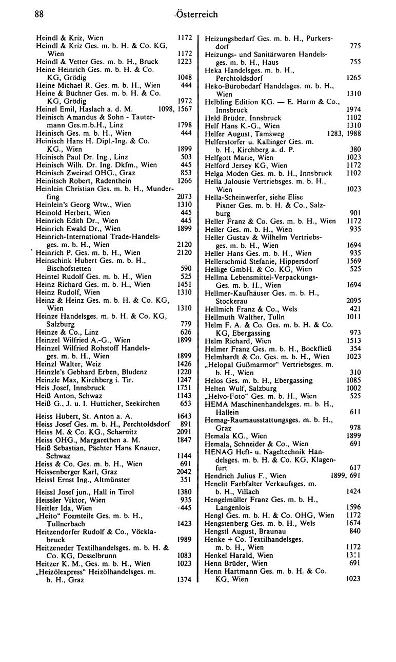 Handels-Compass 1982/83 - Page 102