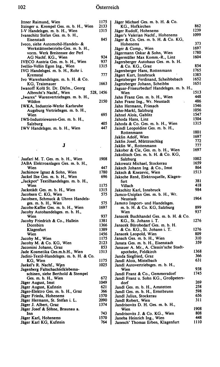 Handels-Compass 1982/83 - Page 116